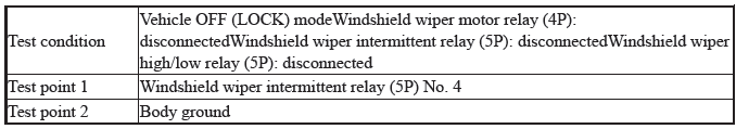 Multiplex Integrated Control Unit (Micu) - Diagnostics